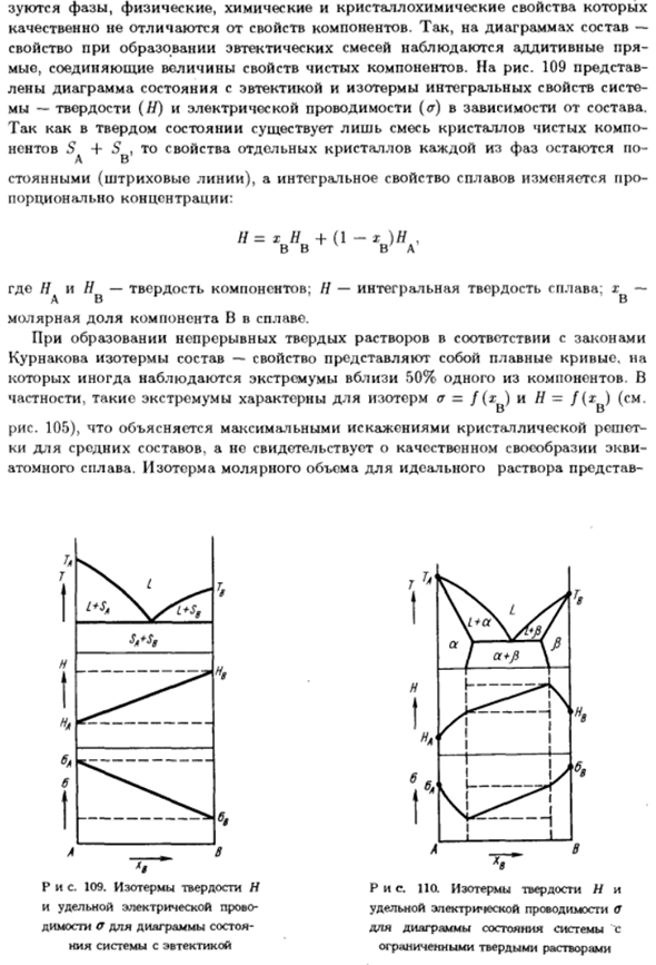 Примитивные типы химического взаимодействия в металлических системах