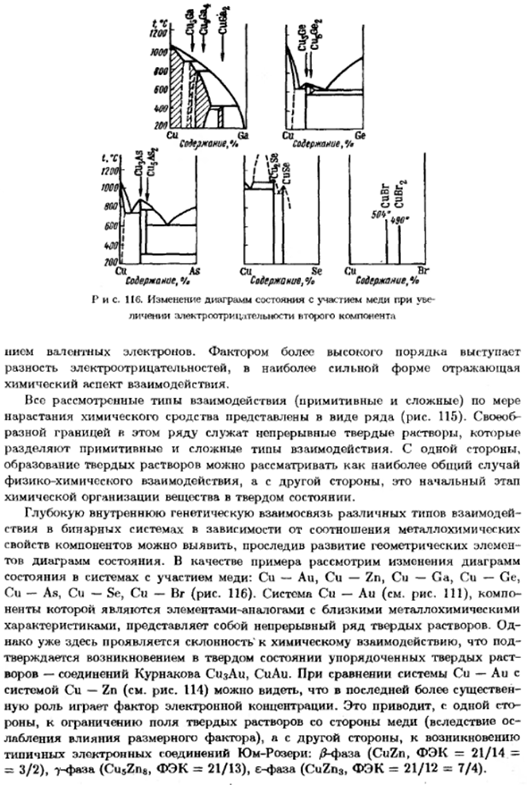 Металлохимические свойства и диаграммы состояния