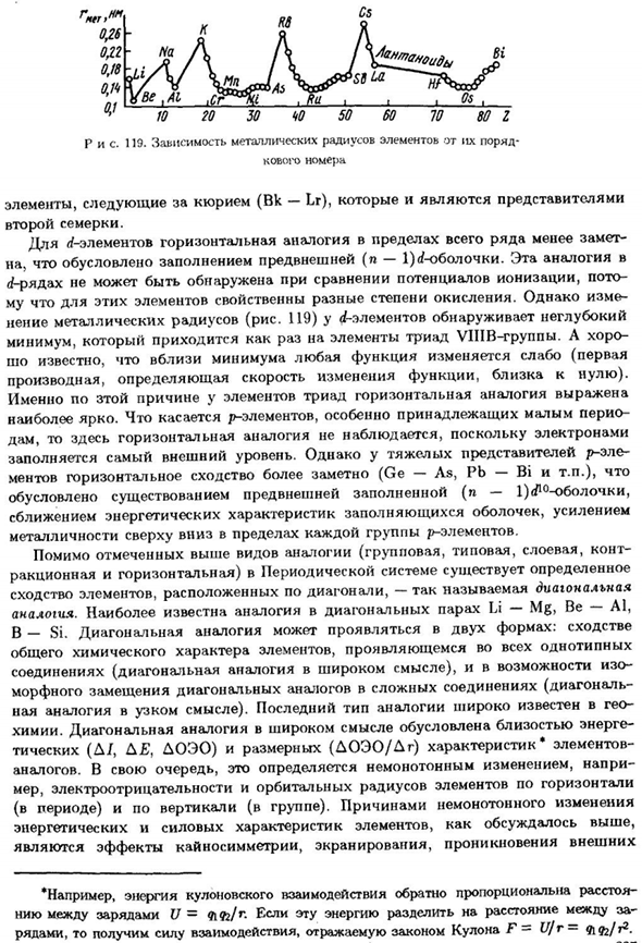 Горизонтальная и диагональная аналогии