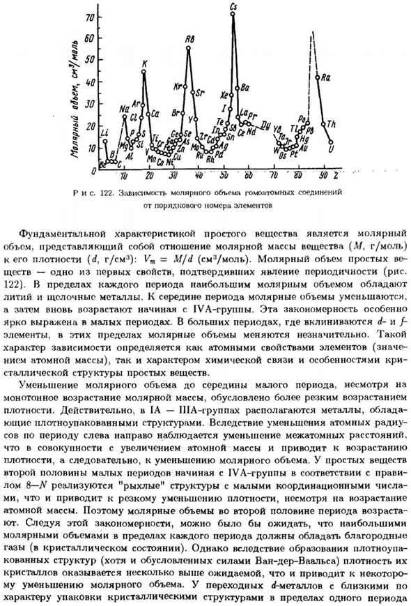 Физические свойства простых веществ