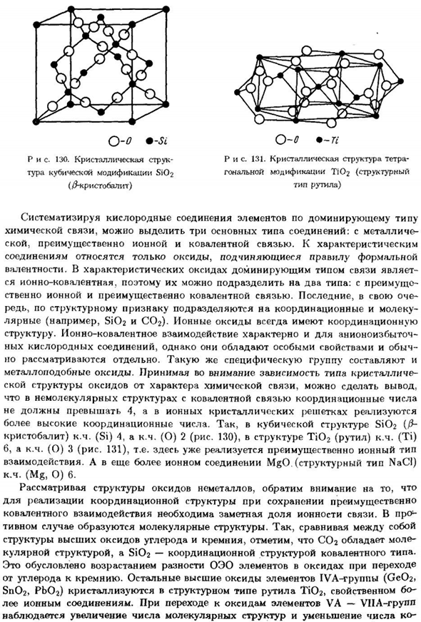 Оксиды