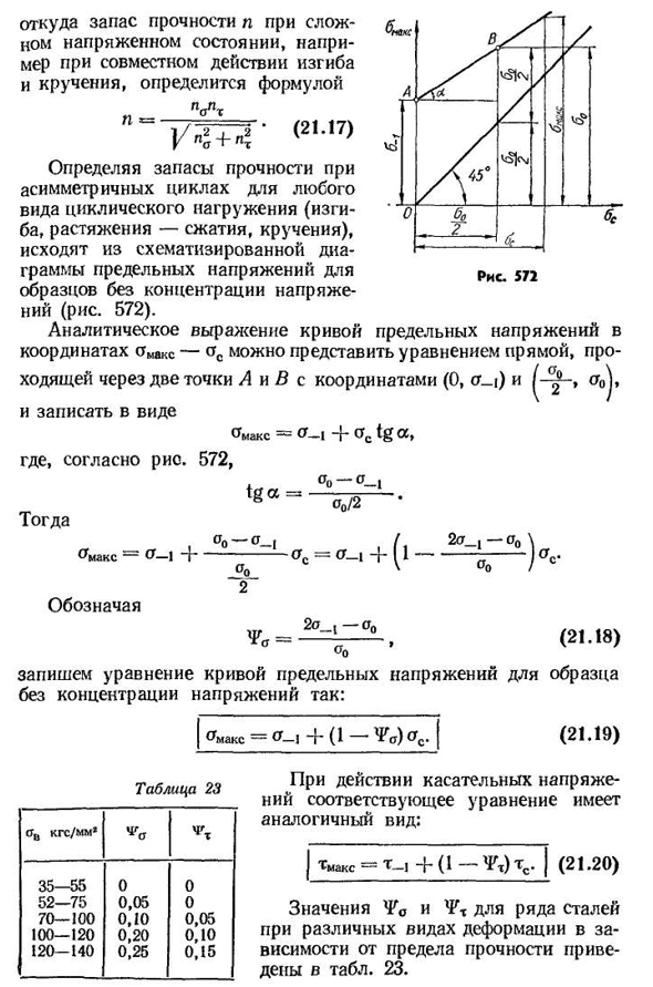 Расчет на прочность при повторно-переменных напряжениях