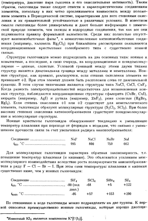 Галогениды