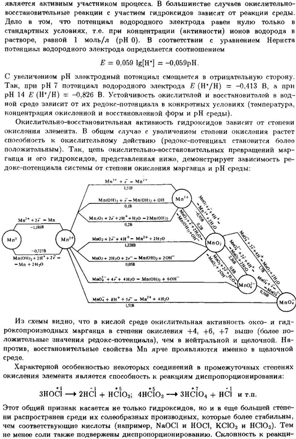 Окислительно-восстановительные свойства гидроксидов