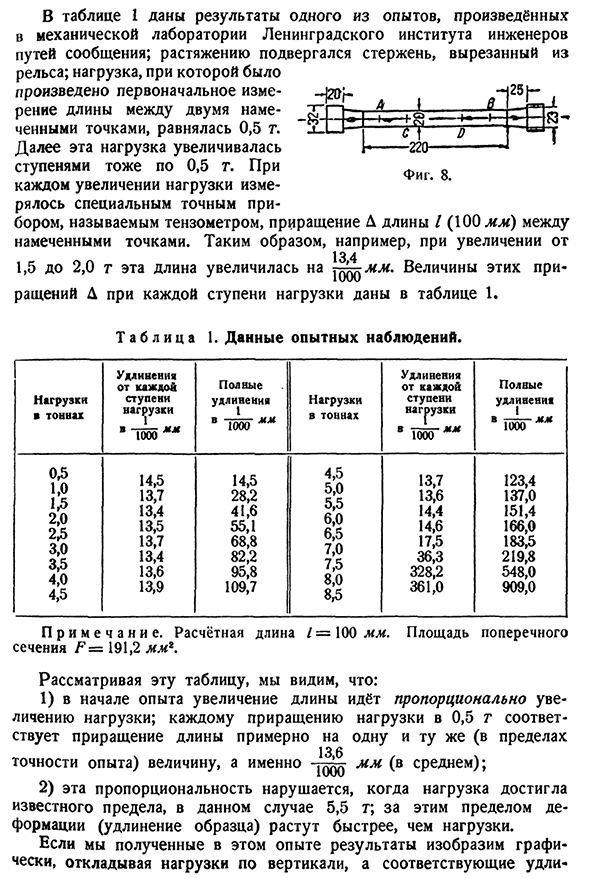 Деформации при растяжении и сжатии. Закон Гука