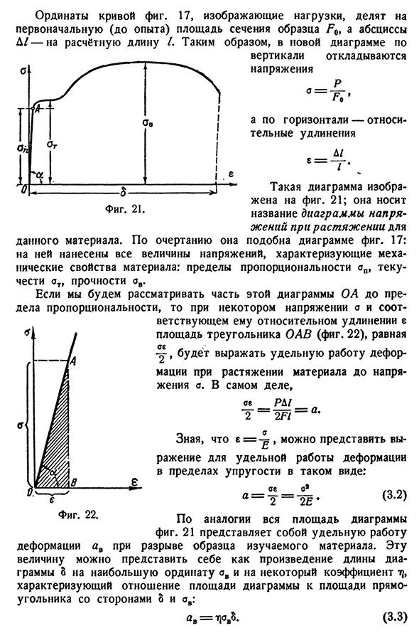 Диаграмма напряжений