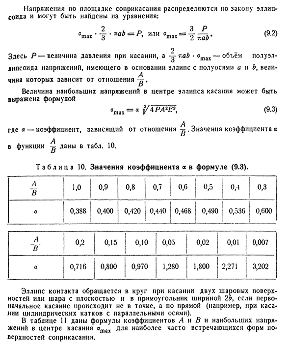 Общие понятия. Формулы для контактных напряжений