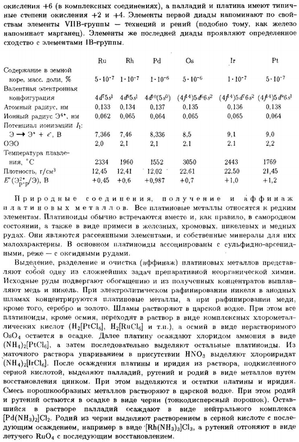 Платиновые металлы