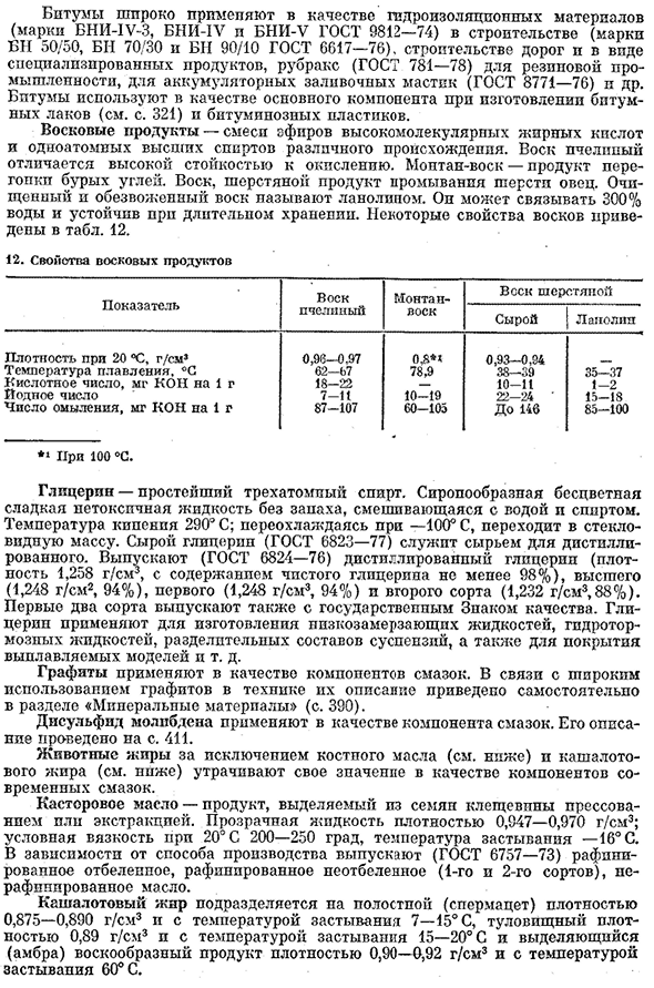 Компоненты смазочных композиций и родственные материалы