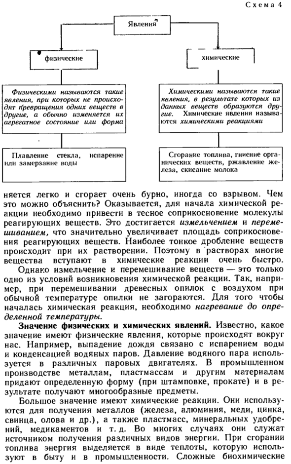 Физические и химические явления