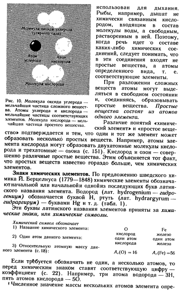 Химические элементы и их знаки