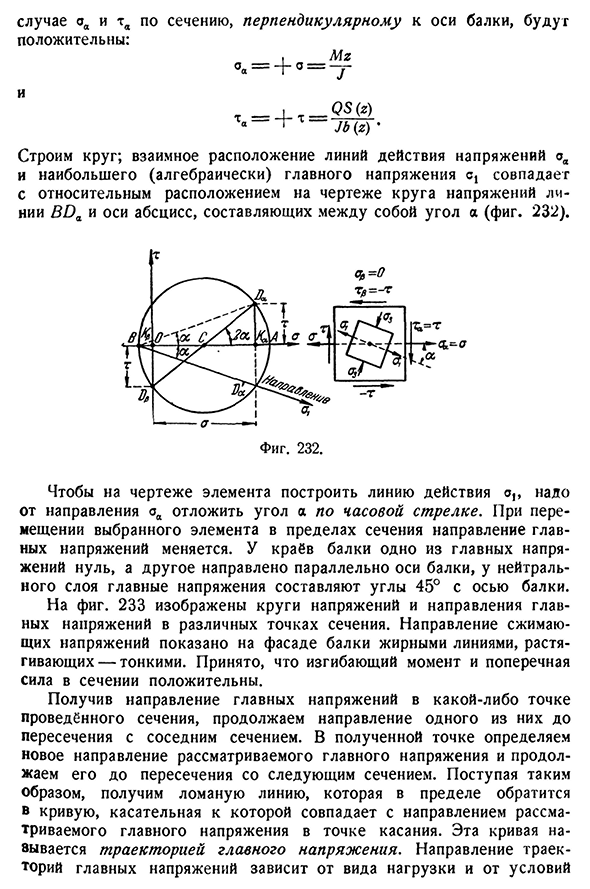 Направления главных напряжений