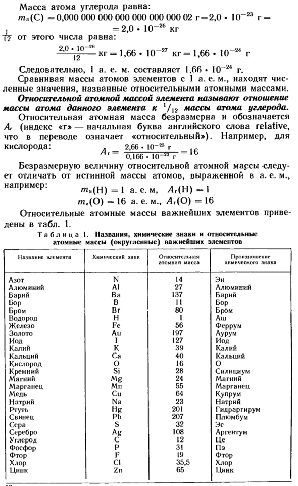 Относительная атомная масса