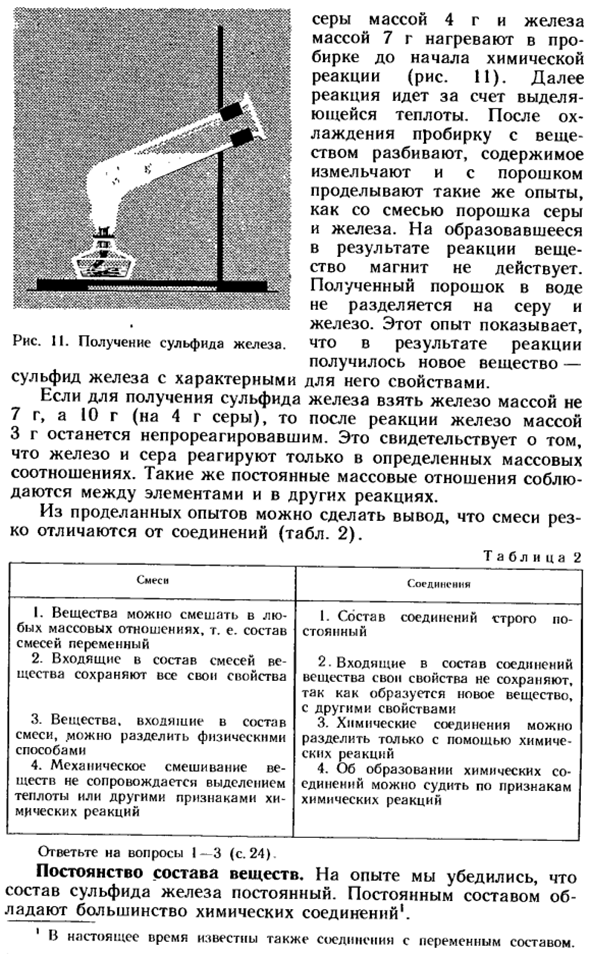 Постоянство состава веществ