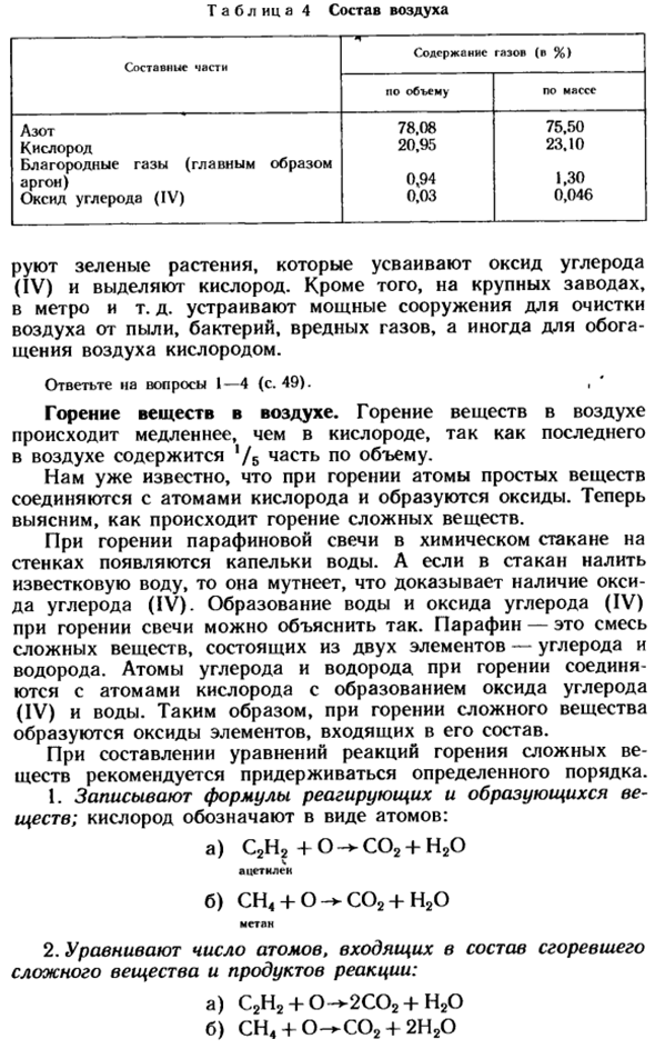 Воздух и его состав