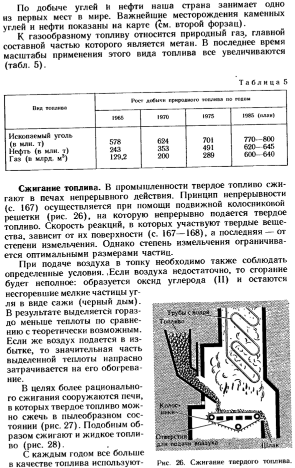 Топливо и способы его сжигания
