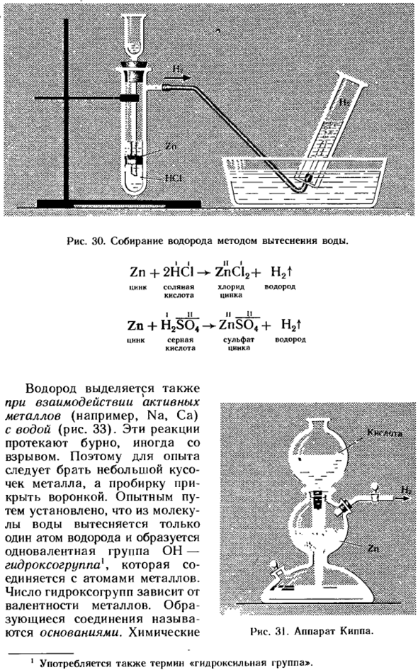 Получение водорода