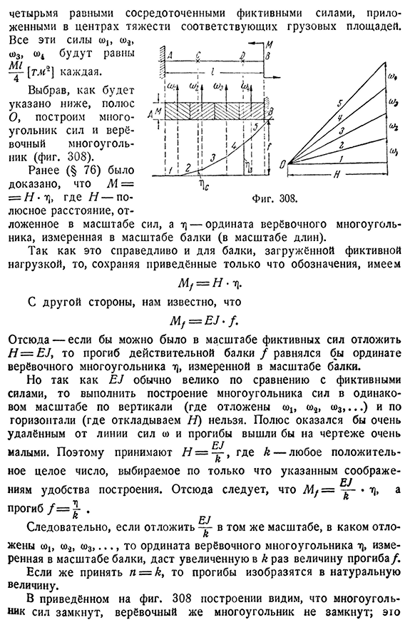 Графический метод построения изогнутой оси балки.