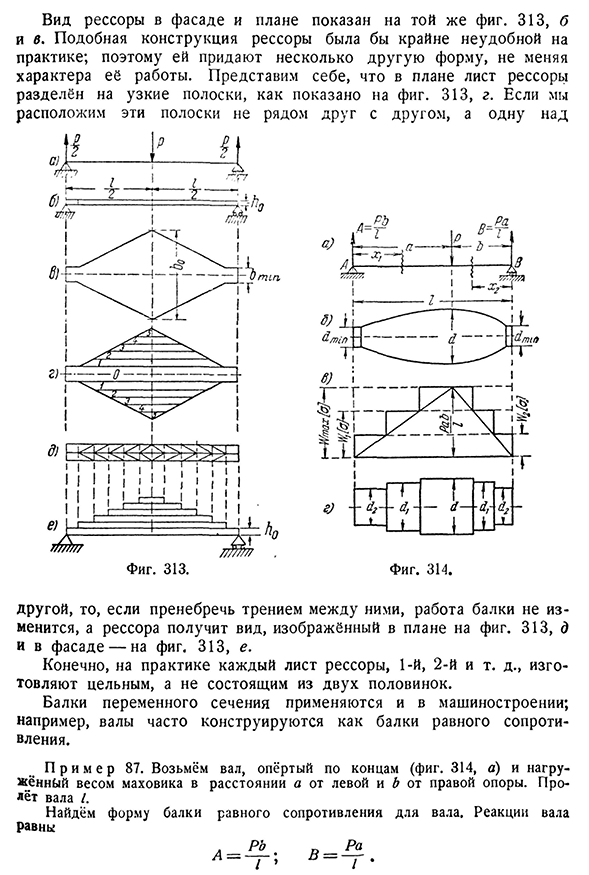 Практические примеры балок равного сопротивления.