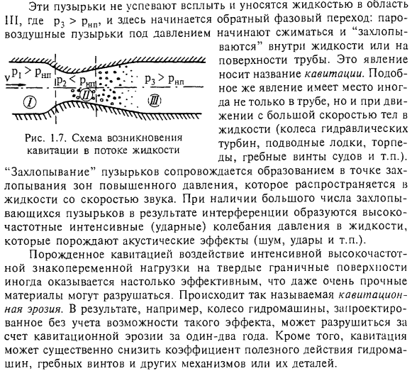 Фазовые переходы в жидкости. Кипение и кавитация. 