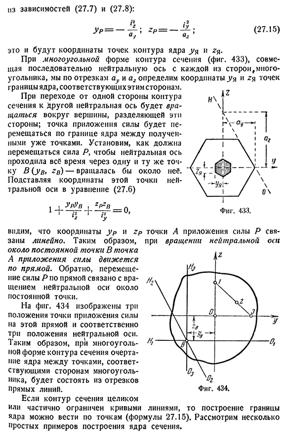 Ядро сечения