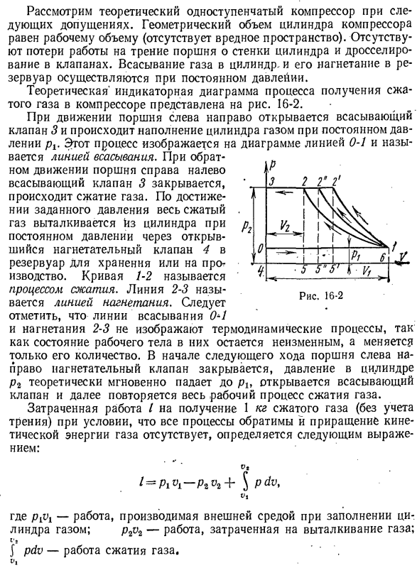 Одноступенчатый компрессор