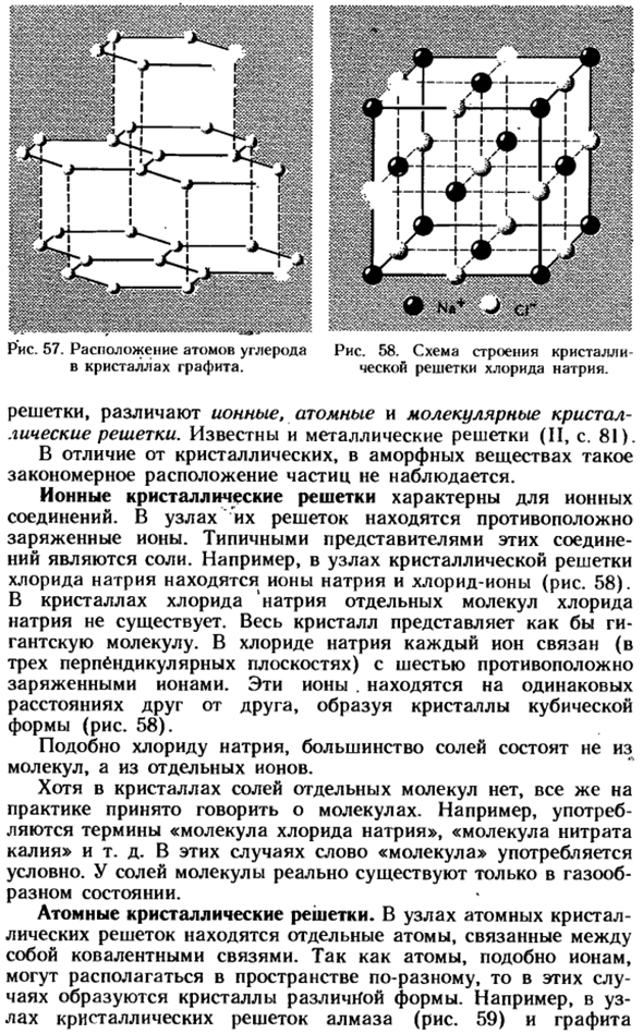 Кристаллические решетки