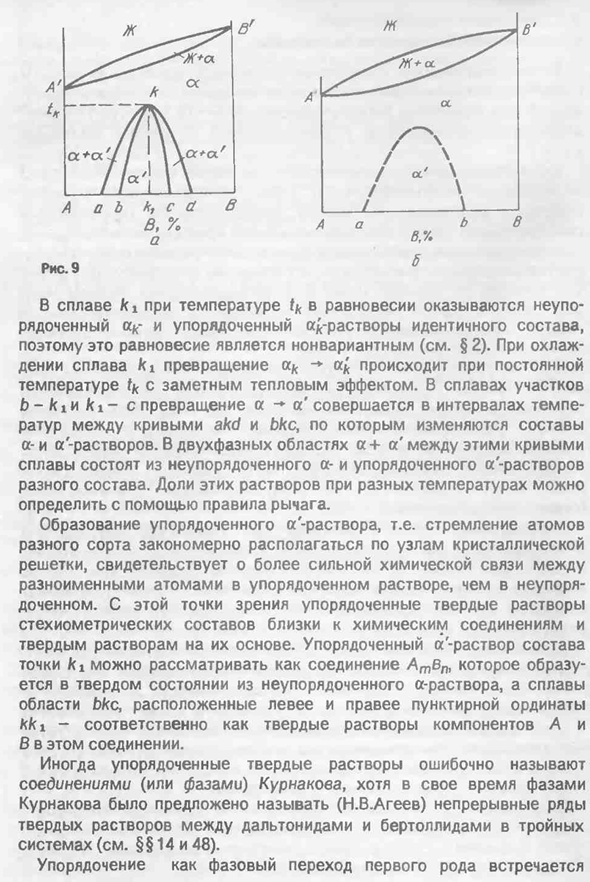 Диаграммы состояния систем с упорядоченными твердыми растворами