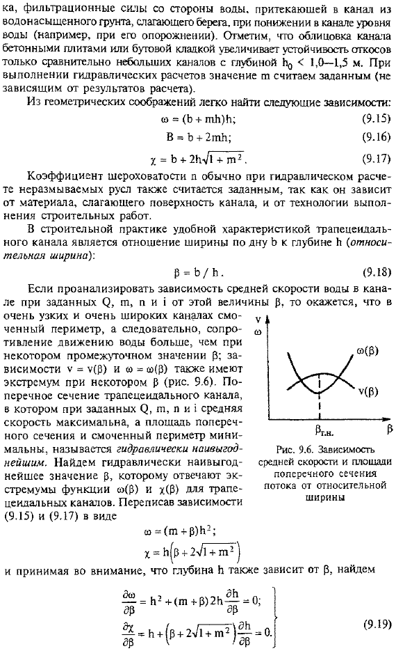 Трапецеидальные каналы