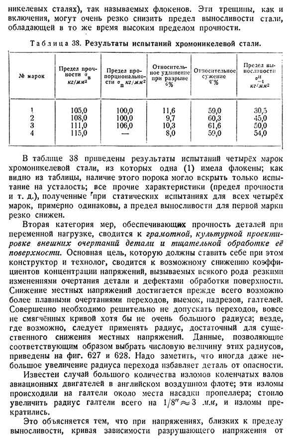 Проверка прочности при переменных напряжениях и сложном напряжённом состоянии.