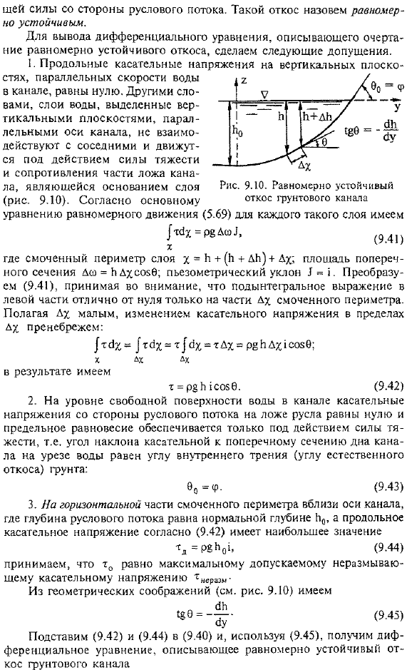 Очертание равномерно устойчивого откоса