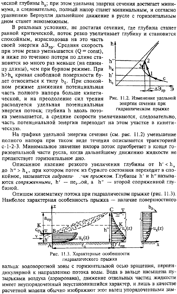 Общее описание гидравлического прыжка