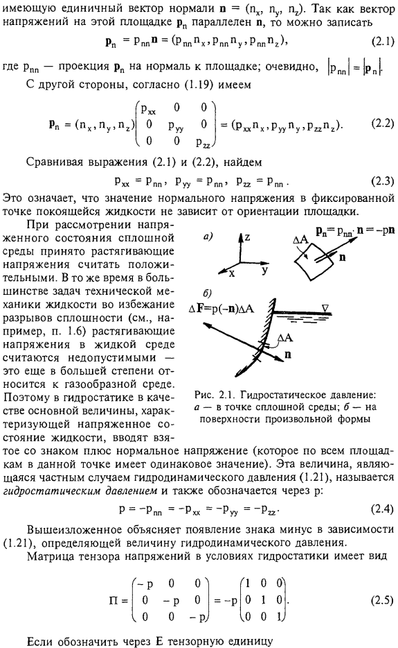 Гидростатическое давление в точке.