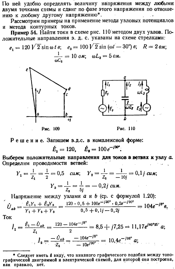 Топографическая диаграмма