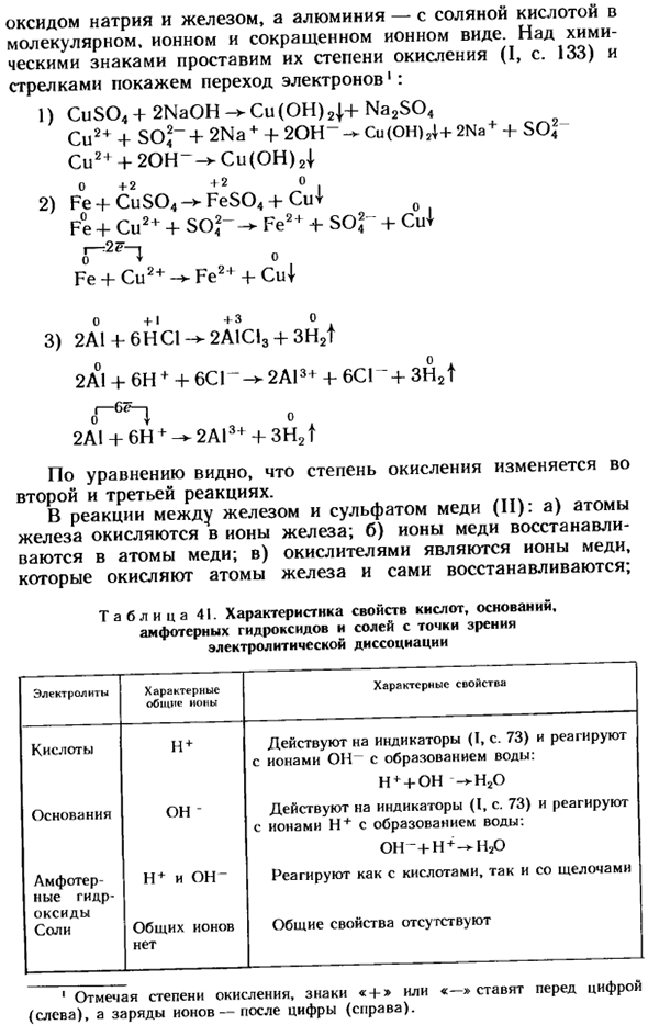 Окислительно-восстановительные реакции