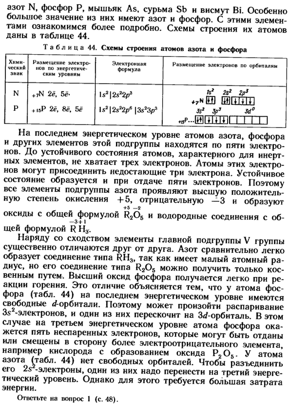 Положение элементов подгруппы азота в периодической системе, строение их атомов