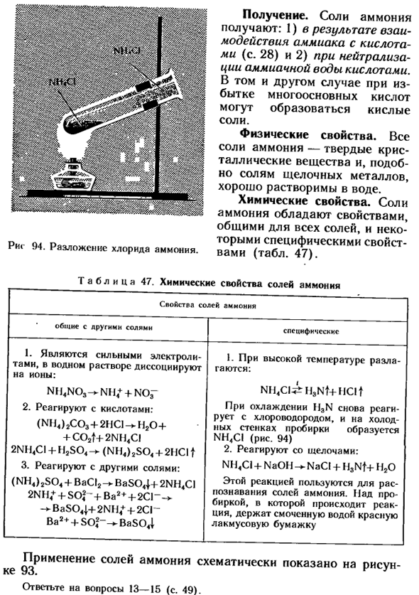 Соли аммония