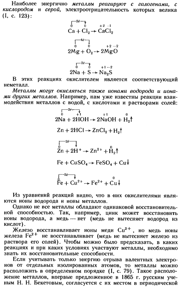 Характерные химические свойства металлов