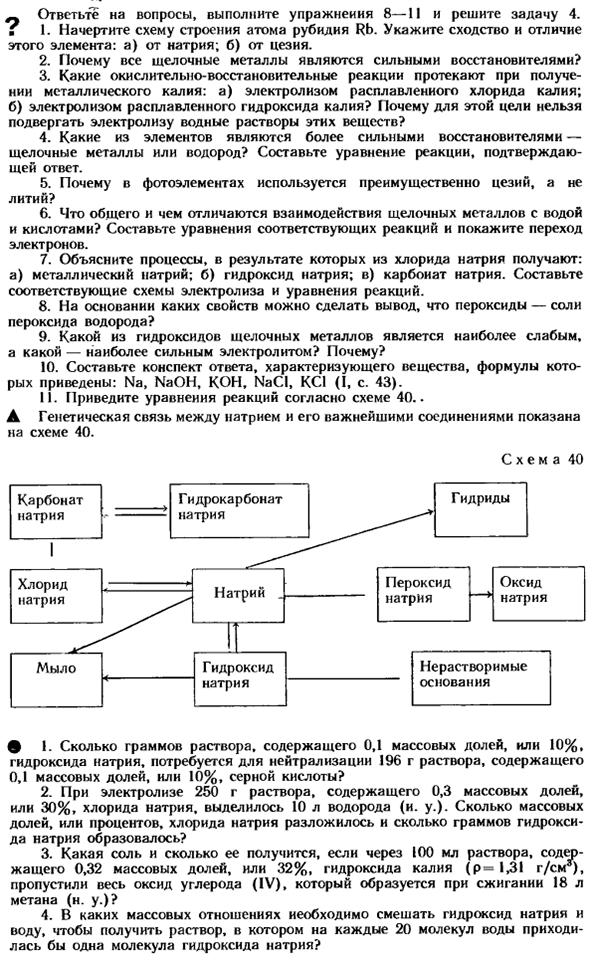 Важнейшие соединения щелочных металлов, получаемые в промышленности