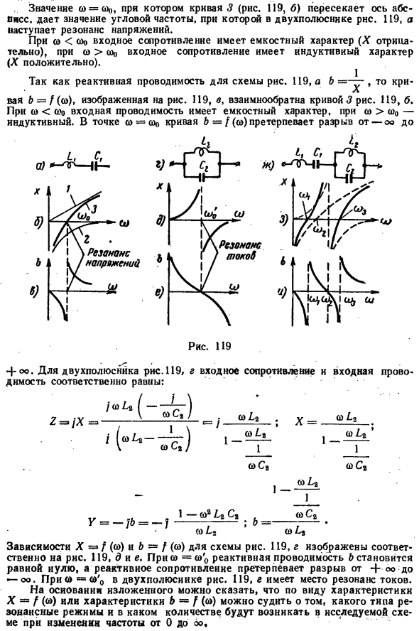 Частотная характеристика двухполюсника