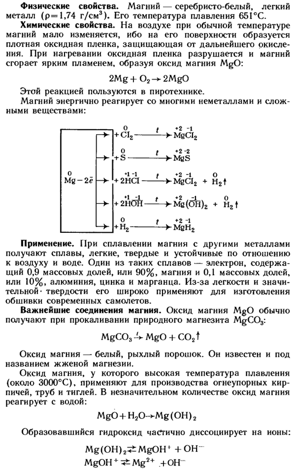 Магний и его соединения