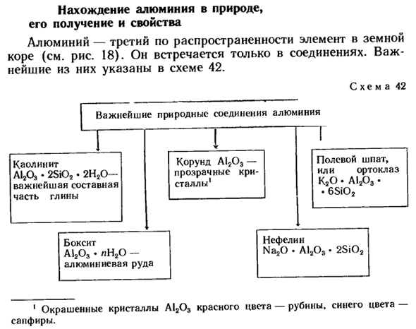 Нахождение алюминия в природе, его получение и свойства