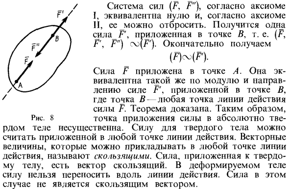 Теорема о переносе силы вдоль линии действия