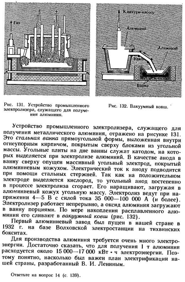 Производство алюминия
