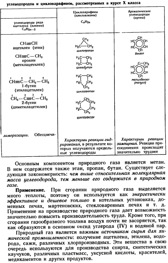 Природный газ