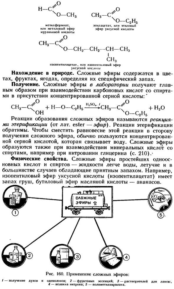 Сложные эфиры