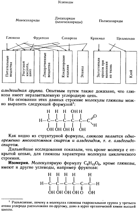 Глюкоза