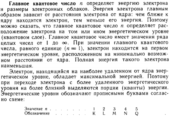 Главное квантовое число
