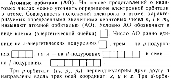 Атомные орбитали (АО)