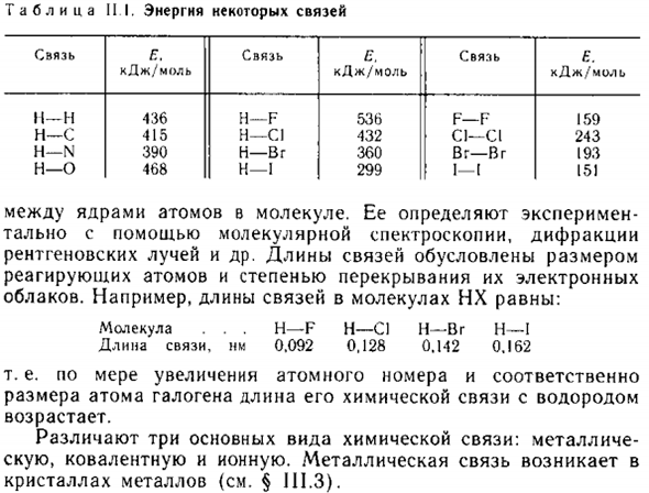 Энергия связи